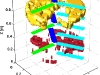 pedotransfer-functions-fuente-vadose-zone-journal-article