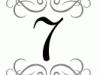 o_Magin number