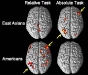 o_psychology MIT NEWs