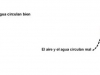 agregados-estructura-del-suelo