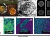 edafologia-escala-nanometrica