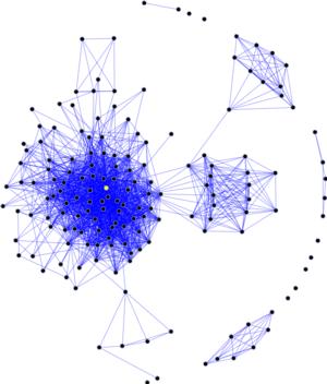 redes-sociales-wikipedia