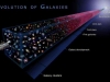 evolucion-universo-galaxias-san-blas