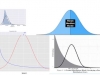 gauss-vs-pareto-grande