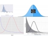 gauss-vs-pareto-pequena