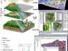 gis-y-fragstat
