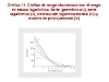 o_Grafico 12