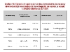 o_Grafico 14 Diversidad