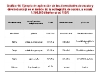 o_Grafico 14