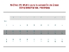 o_Grafico 22 Diversidad Reservas