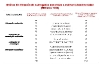 o_Grafico 23 surrogados