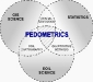 o_PEDOMETRICS