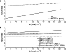 o_nature power law microorgsnisms