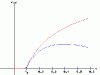 o_nonlinear_17