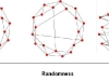 o_smallworldnetworks
