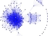 redes-sociales-wikipedia