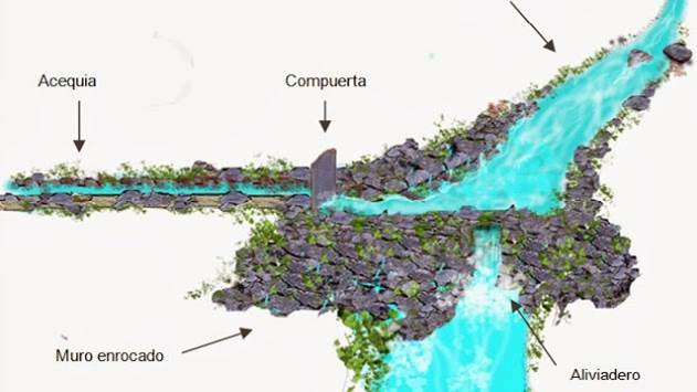 sembrar-aguas-foto-jorge-novo