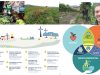 Agricultura-ecologica-Daniel-Lopez-garcia