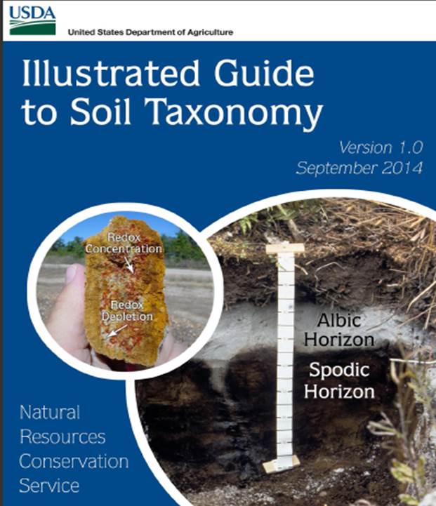 guia-ilustrada-soil-taxonomy