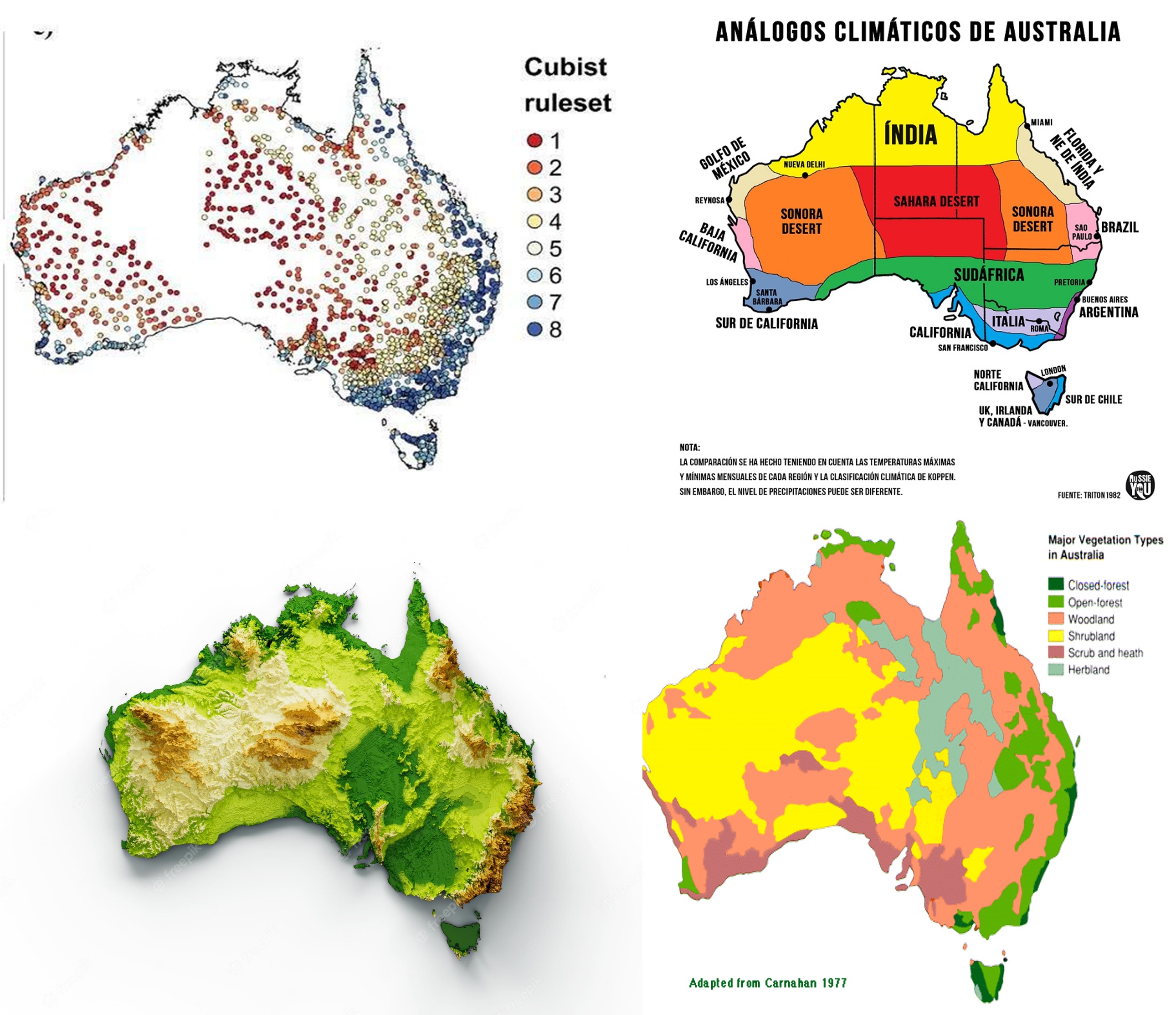 Australia-carbono-en-el-suelo
