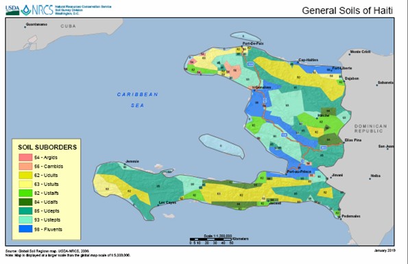 mapa-de-suelos-de-haiti-subordenes-usda-nrcs