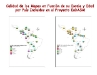 o_Numero de Mapas Latinoamerica EuDAMS