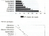 o_paeoedafologia 1