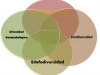 geodiversidadblog