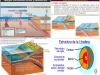 tectonica-de-placas-y-denudacion-continental