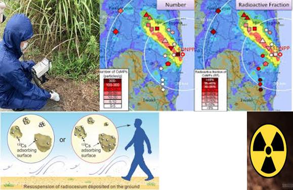 mapa-radioactividad-cesio-fulushima