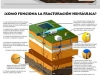 fracking-pequeno
