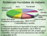 o_Emisones Metano