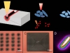 tenologias-laser-y-descontaminacion-de-suelos