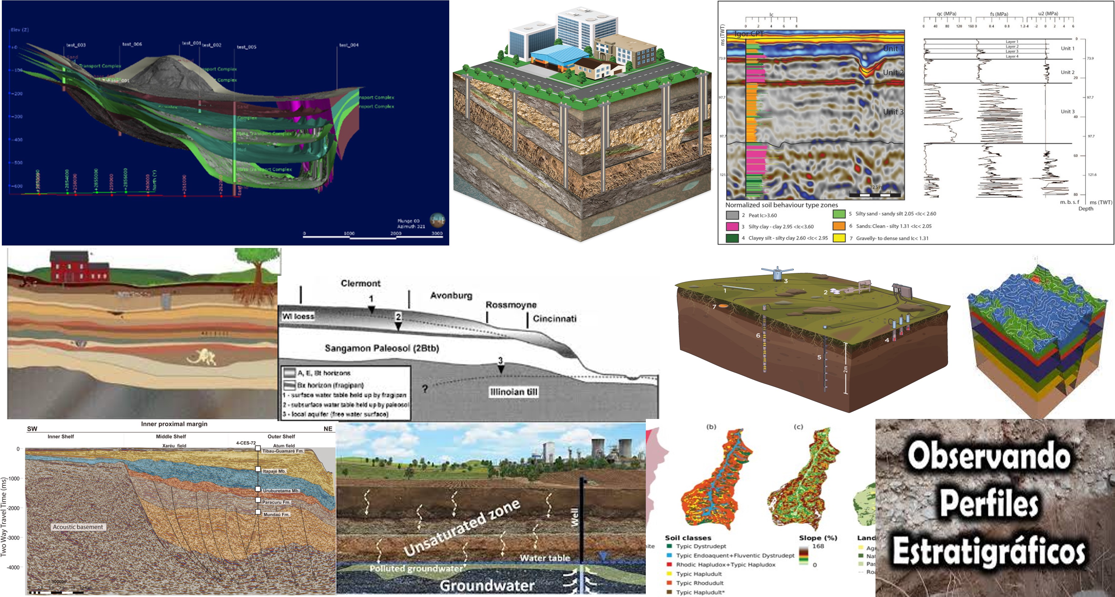 taxnomia-estratigrafia-de-suelos