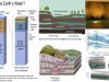 Acuiferos-y-litosfera-agua-vida