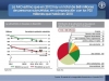 seguridad-alimentaria-mapa-mundo-fao-2012
