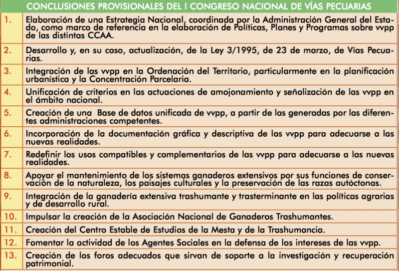 Conclusiones Congreso Madrid