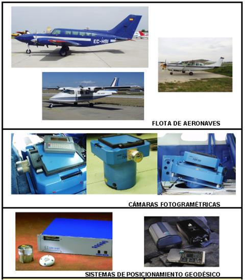 Instrumentación apropiada