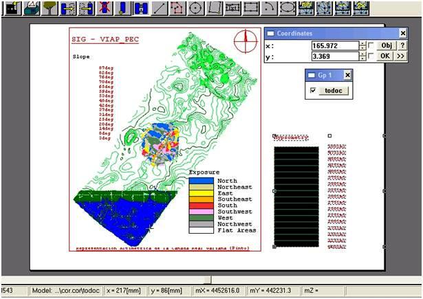 Cañada Real Galiana en Pinto, mapa con hipsometría, pendiente y orientación