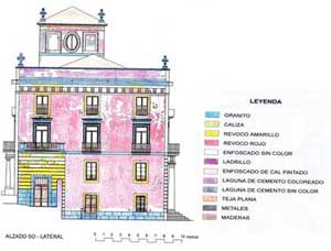 Cartografa de los materiales de construccin en la fachada Suroeste del Palacio (F. Mingarro)