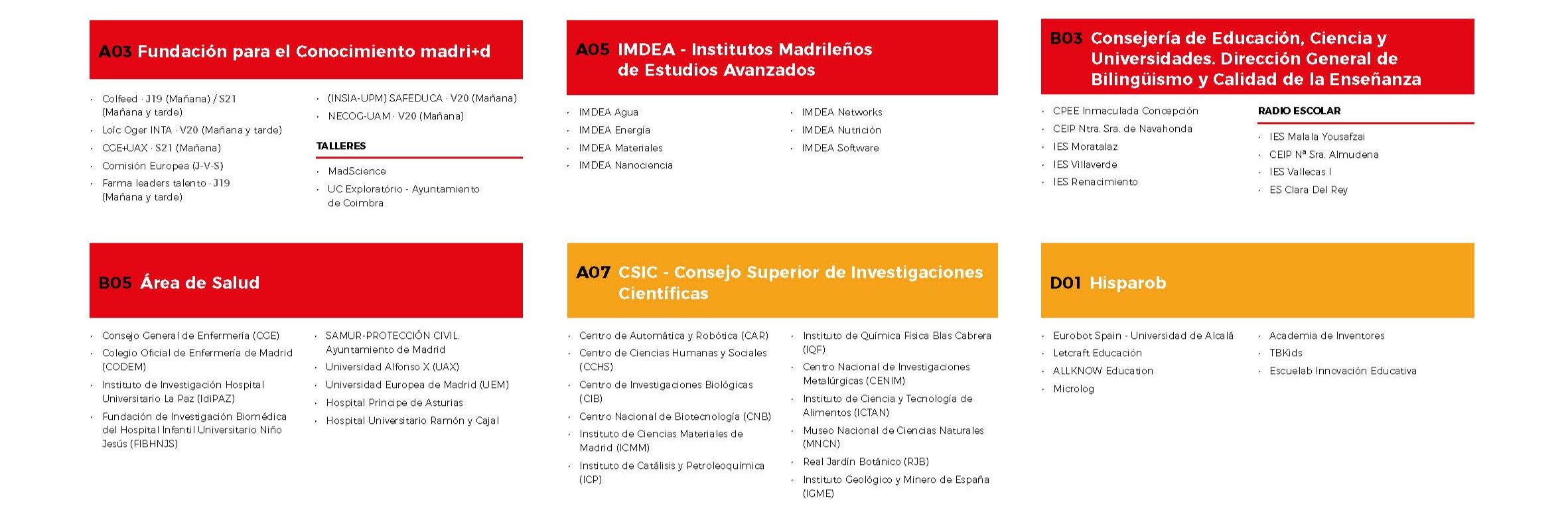 Plano feria madrid es ciencia 2026