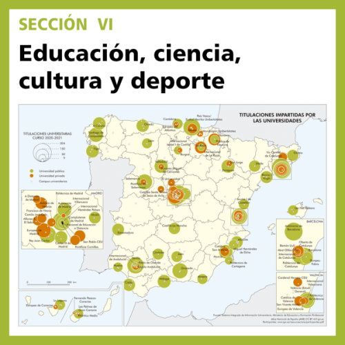 Imagen de Educación, ciencia, cultura y deporte en la actualidad en el ANE