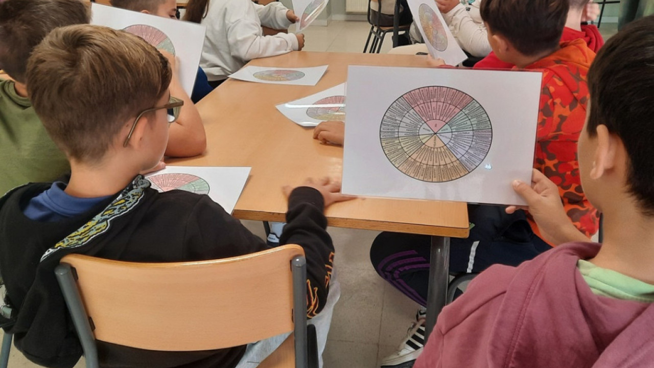 Gestión y manejo emocional