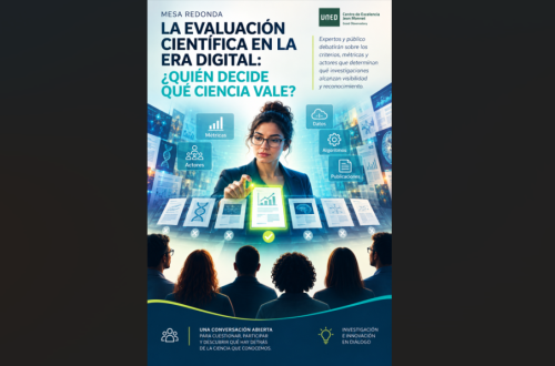 Cartel de la actividad
