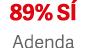 89% SÍ Adenda