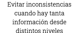 Evitar inconsistencias cuando hay tanta información desde distintos niveles