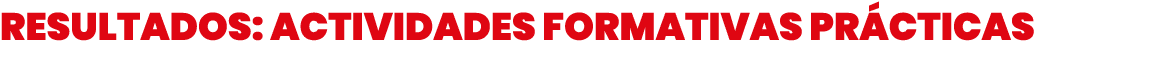 Resultados: Actividades Formativas Prácticas