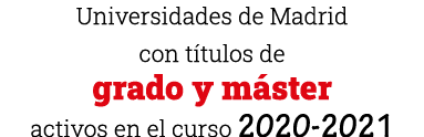 Universidades de Madrid con títulos de grado y máster activos en el curso 2020-2021