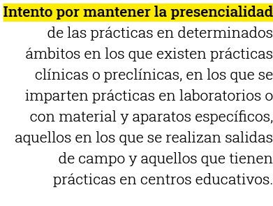 Intento por mantener la presencialidad de las prácticas en determinados ámbitos en los que existen prácticas clínicas   