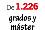 De 1 226 grados y máster